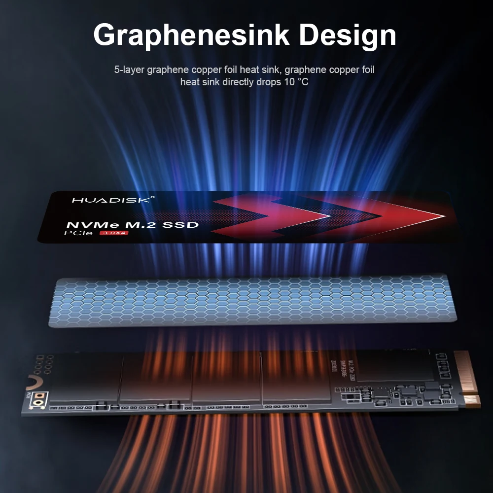 huadisk M2 NVMe 128GB~2TB SSD メモリ