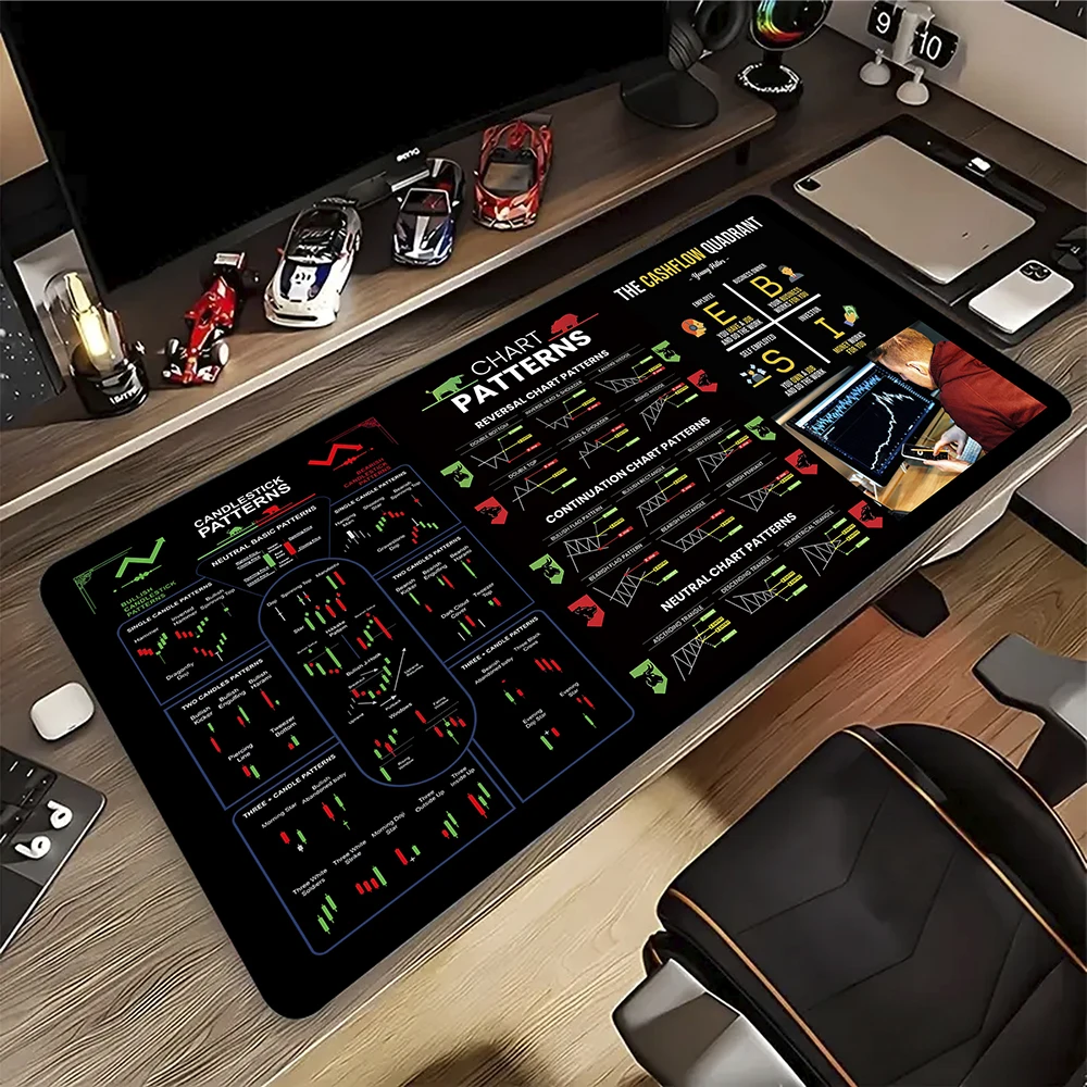 

Stock Market Chartextra Large Game Mousepad Gamer Mouse Pad XXL 900x400mm Gaming Speed Keyboard Pads Desk Mat accessories