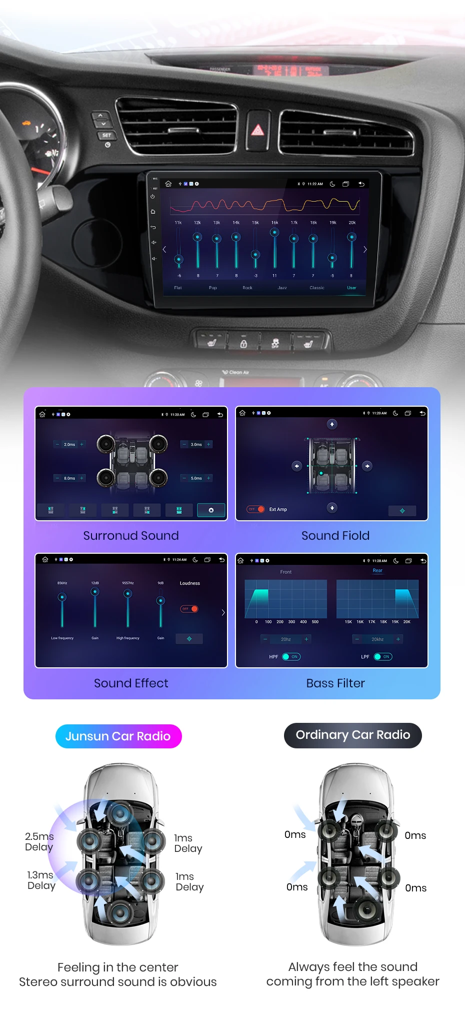 Junsun carplay android auto autoradio für kia ceed jd cee'd 2012-2018 intelligente systeme stereo multimedia autoradio – Detail 12