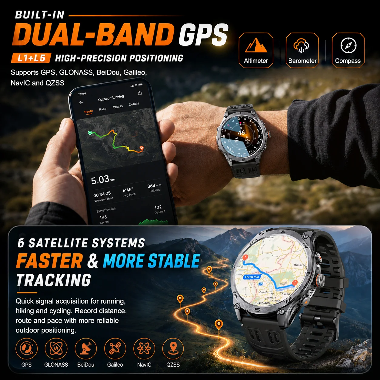 Thumbnail 2 - #50 Best Smart Fitness Bands to Buy In 2026