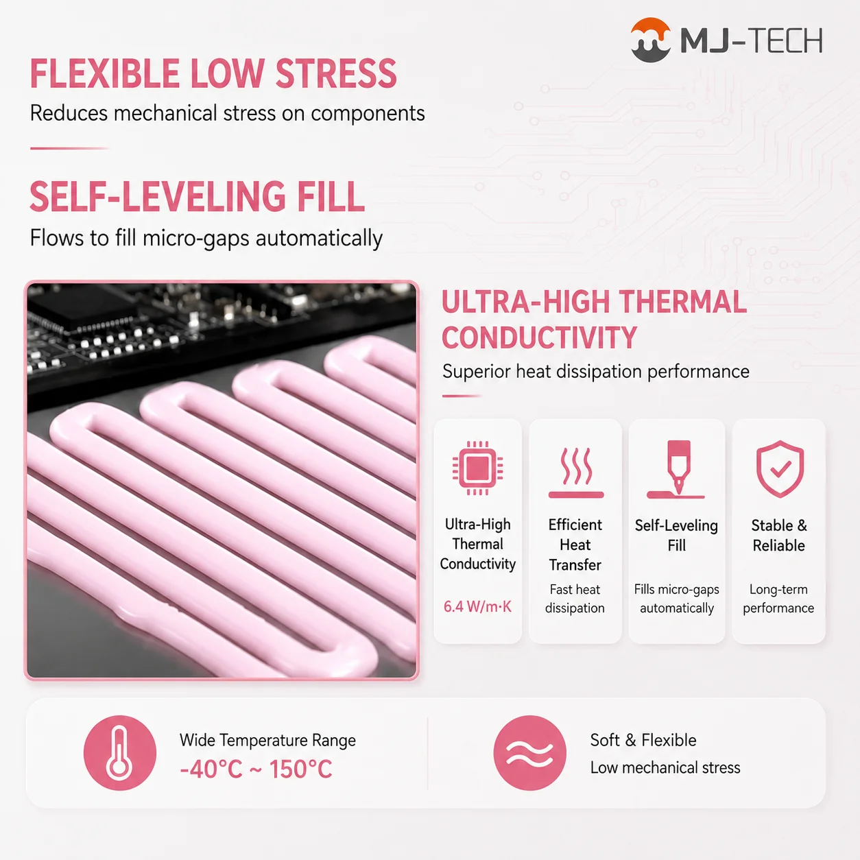 MJ-TECH MGEL-600 Thermal Putty - Thermal Paste recension och pris