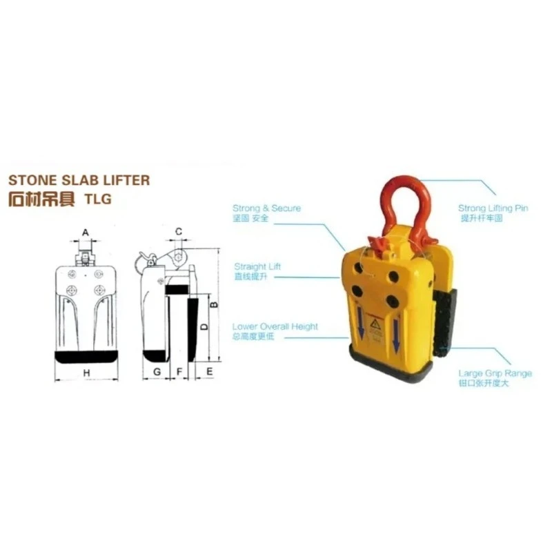 

2025 High Quality Granite Clamp Stone Slab Lifter with White Rubber for Construction And Home Improvement