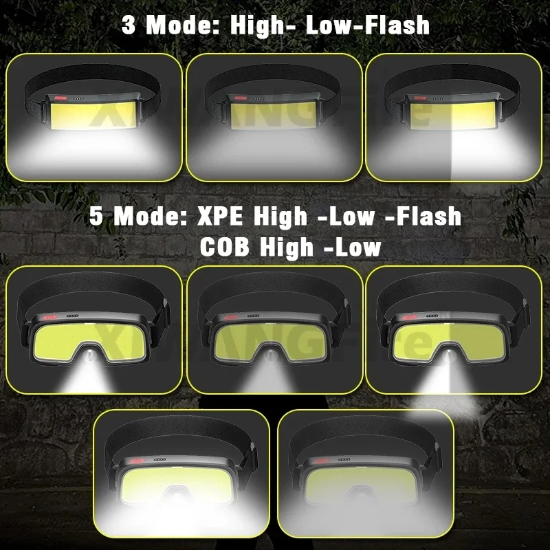 Powerful COB LED Headlamp Type-c Rechargeable Head Flashlight Built-in Battery Outdoor Fishing Camping Lantern Waterproof Torch