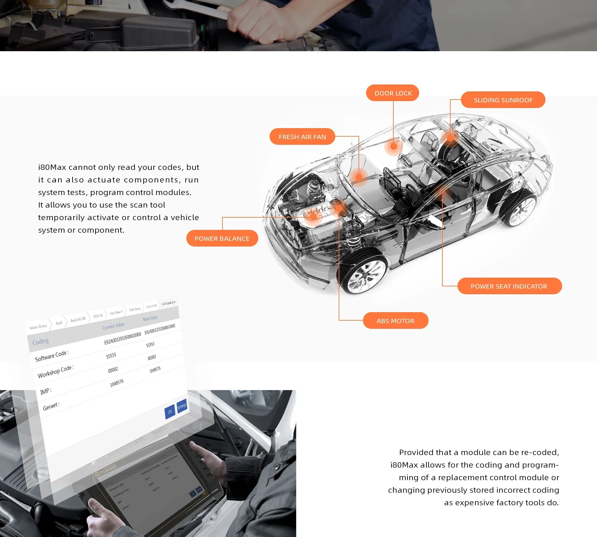 2025 offre spéciale nouvellement Foxwell i80Max tablette Android système complet bidirectionnel ECU codage universel OBD2 outils de Diagnostic Scanner