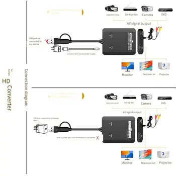 ABGI-VHS 轉數位轉換器轉接器 USB 視訊擷取卡,適用於 RCA/VCR/AV/PS2/Wii,相容於 Windows/Mac 系統,可連接高畫質電視 8 最佳銷售 VHS轉數位轉換器 - №8