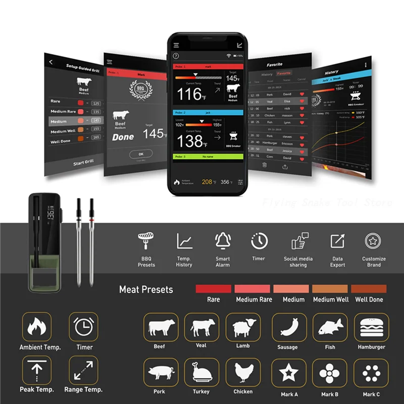 ABRS-3X Wireless Fo…