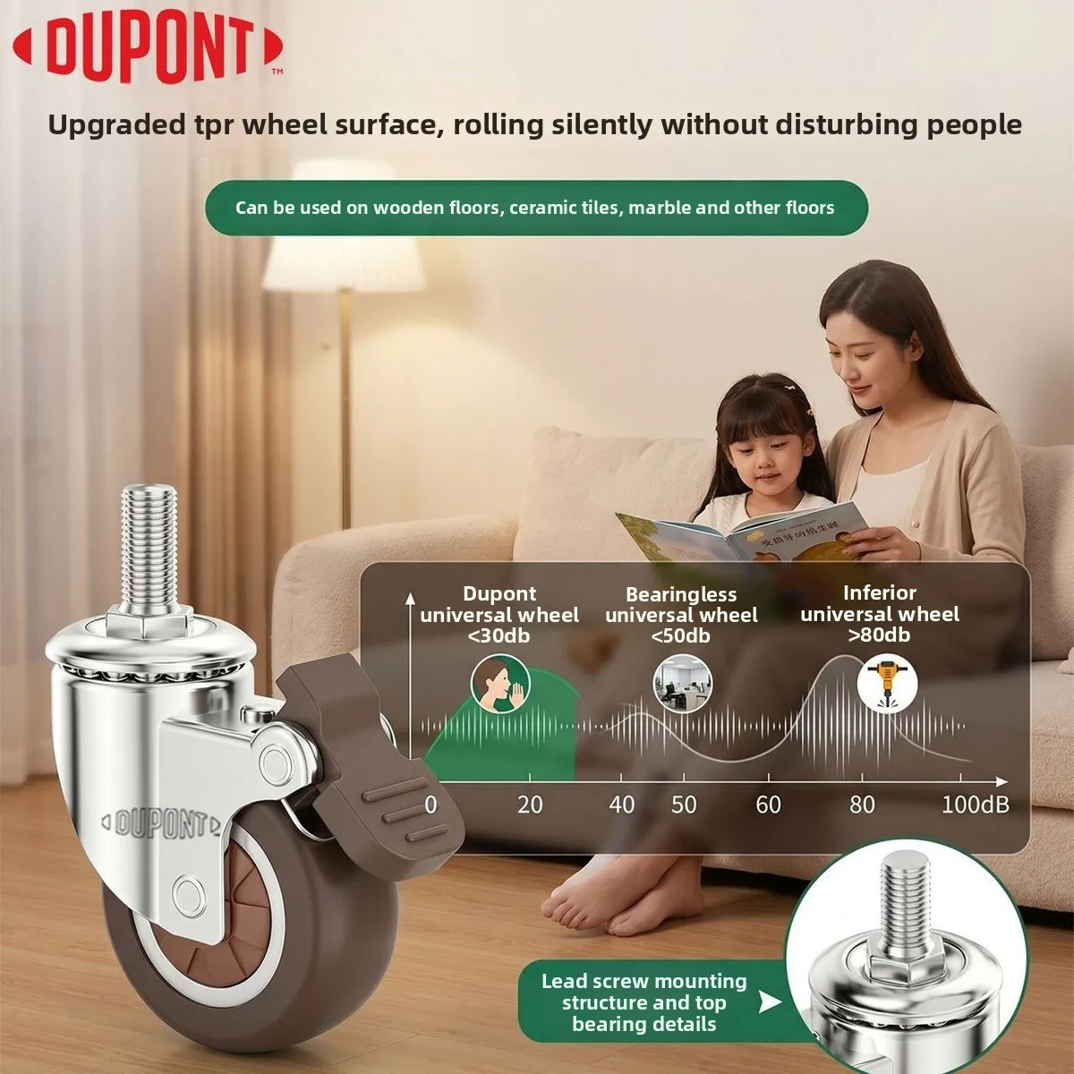Quiet Tpr Rubber Threaded Furniture Caster Wheels M Stems To Inch Swivel Fixed Brake Options Carts Stands Cabinets Indoor
