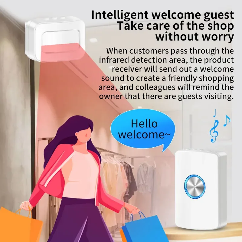 CACAZI Without Battery DC IR Wireless Motion Intelligent Sensor Door Bells Chime Retail Store Entrance Alert Bell 45 Ringtones