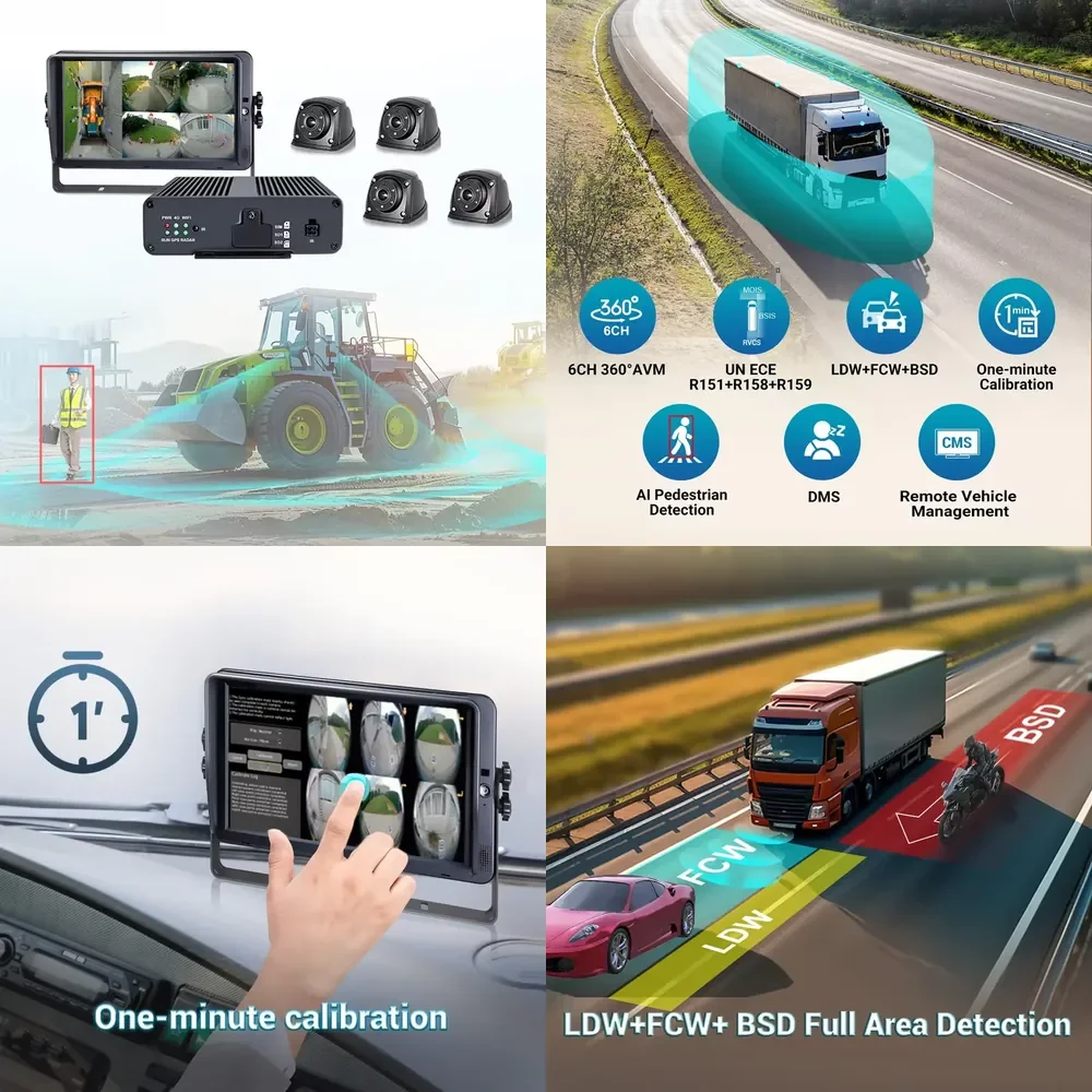 STONKAM High Quality 3d Image 6CH 360 Reverse Camera System for Tractor Truck Bus with DMS BSD FCW