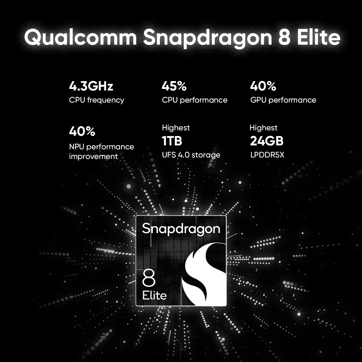 2024 Wereldpremière Asus ROG Telefoon 9 5G Smartphone Qualcomm Snapdragon 8 Elite 6.78 '' 185 HZ eSports Scherm 65 W Opladen ROG 9Pro