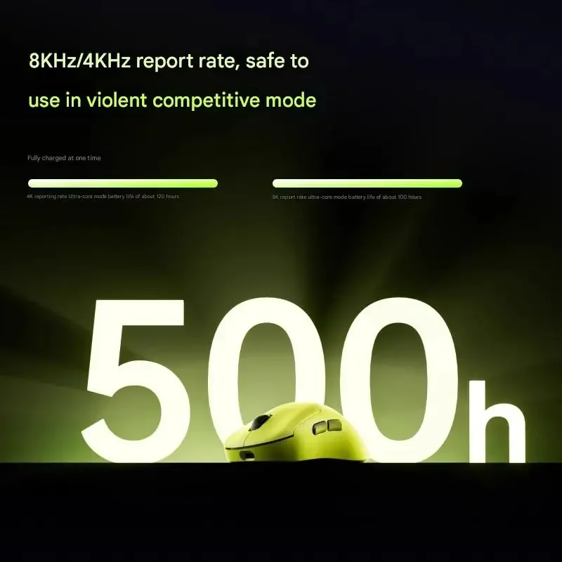 RapooVT3s MAX/VT7/ VT3 デュアルモードマウスワイヤレス PAW3950 北欧 54 チップデュアル 8K 人間工学に基づいた軽量 E スポーツゲーミングマウスギフト