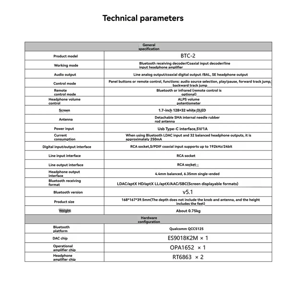 Punctual- BTC-2 Hi-…