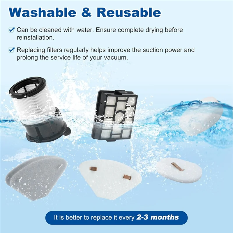 ABJO-Per Shark IP3251/IP3251C/IP3252/IP3251EUT Aspirapolvere Filtro E Filtro Stazione Base In Cotone Parte di Ricambio del Filtro
