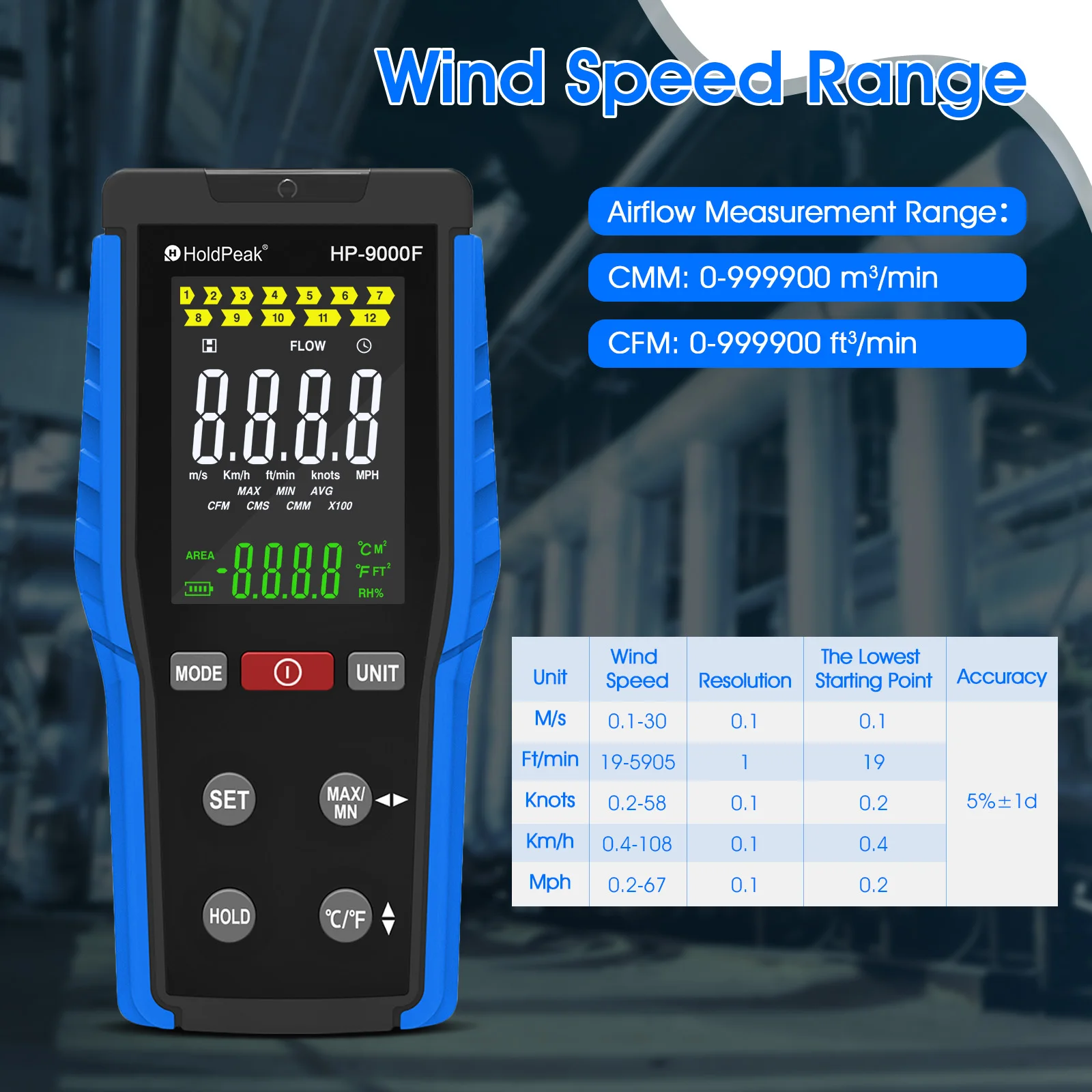 مقياس شدة الريح الرقمي السلك الساخن مقياس سرعة الرياح 0.1-30 متر/الثانية مقياس تدفق الهواء مع مقياس درجة الحرارة، CFM/CMM CMS، Max/Min Type-C LCD لـ HVAC #4