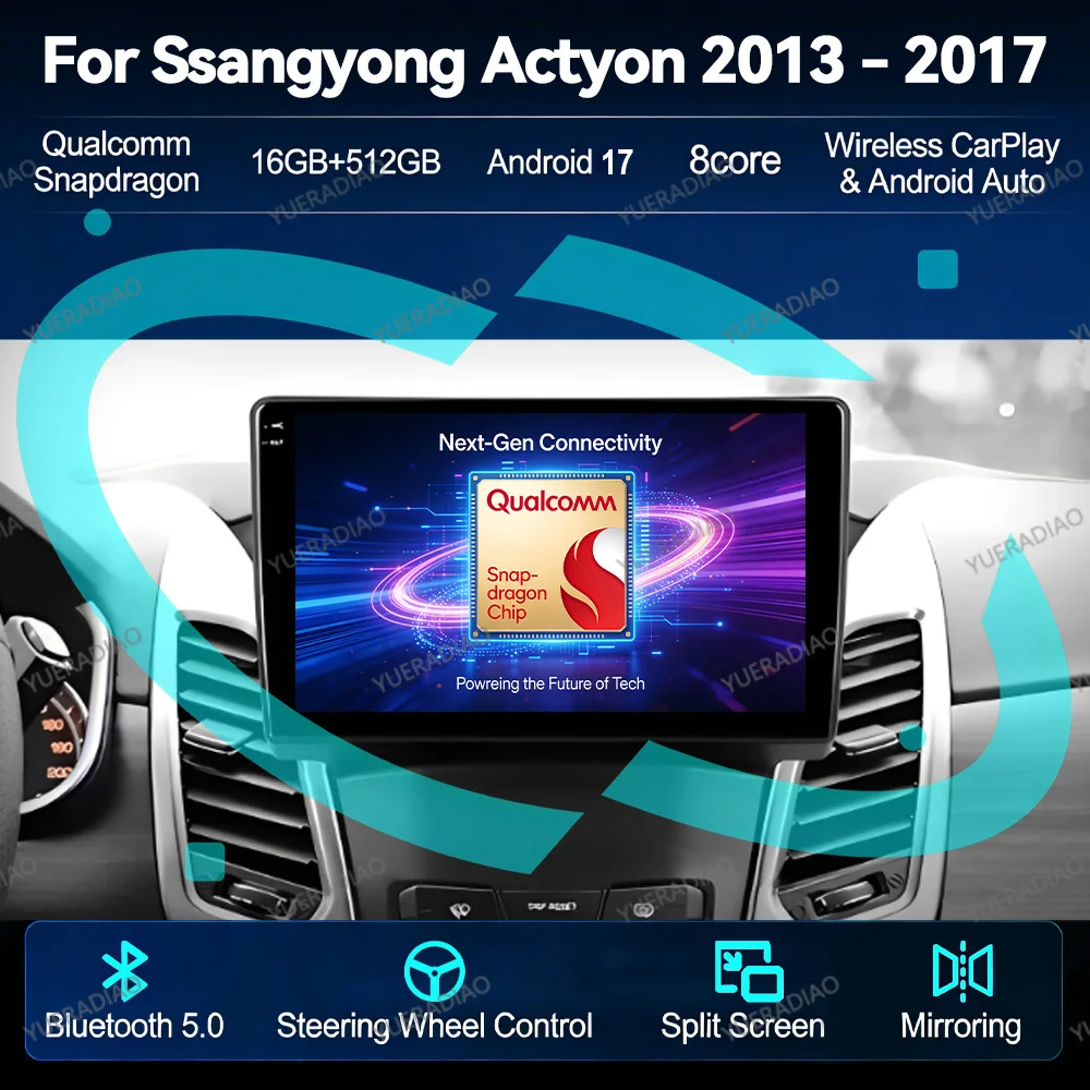Android 17 Car Radio For SsangYong Korando 3 Actyon 2 2013 - 2017 DVD Backup Camera BT Autoradio Mirror Link Touch Screen 2DIN