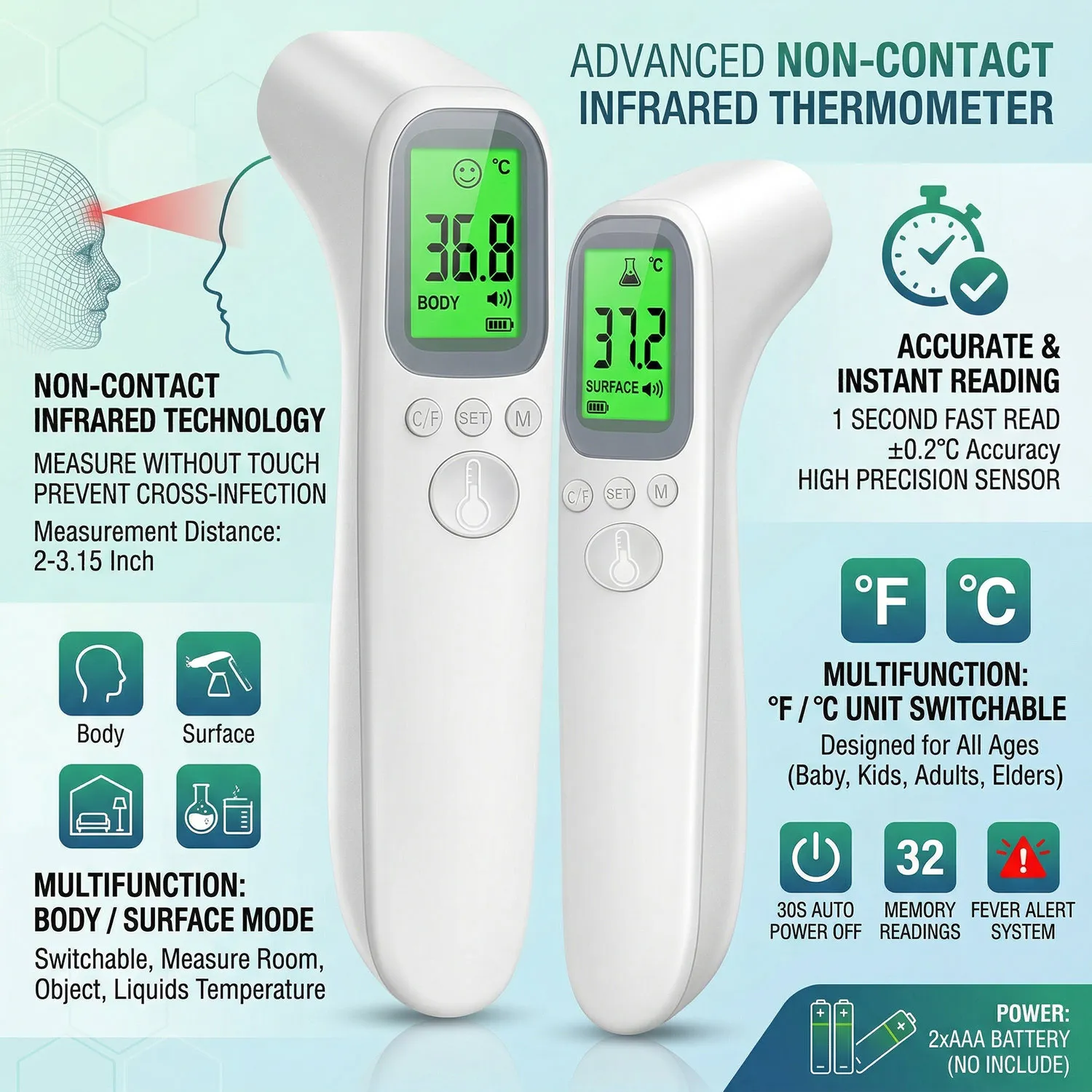 Infrared Digital Non-Contact Thermometer Forehead Medical Body Fever Temperature Gauge for Baby And Adult