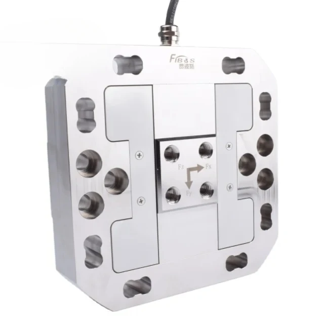 China Multiple Rang…