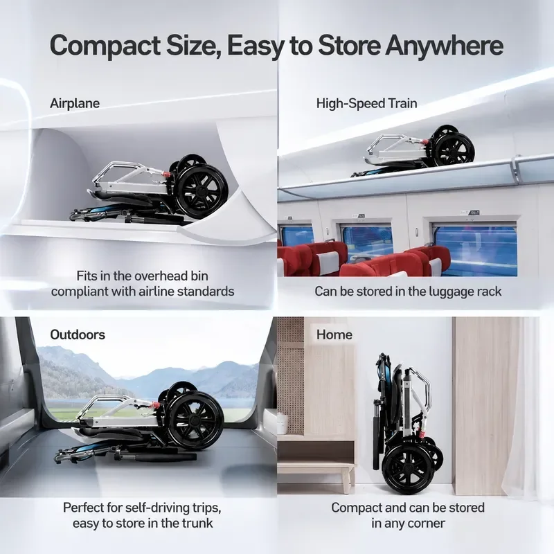 YAO Lightweight Folding Wheelchair for Elderly Simple Portable Travel Trolley Easy to Carry Senior Mobility Aid