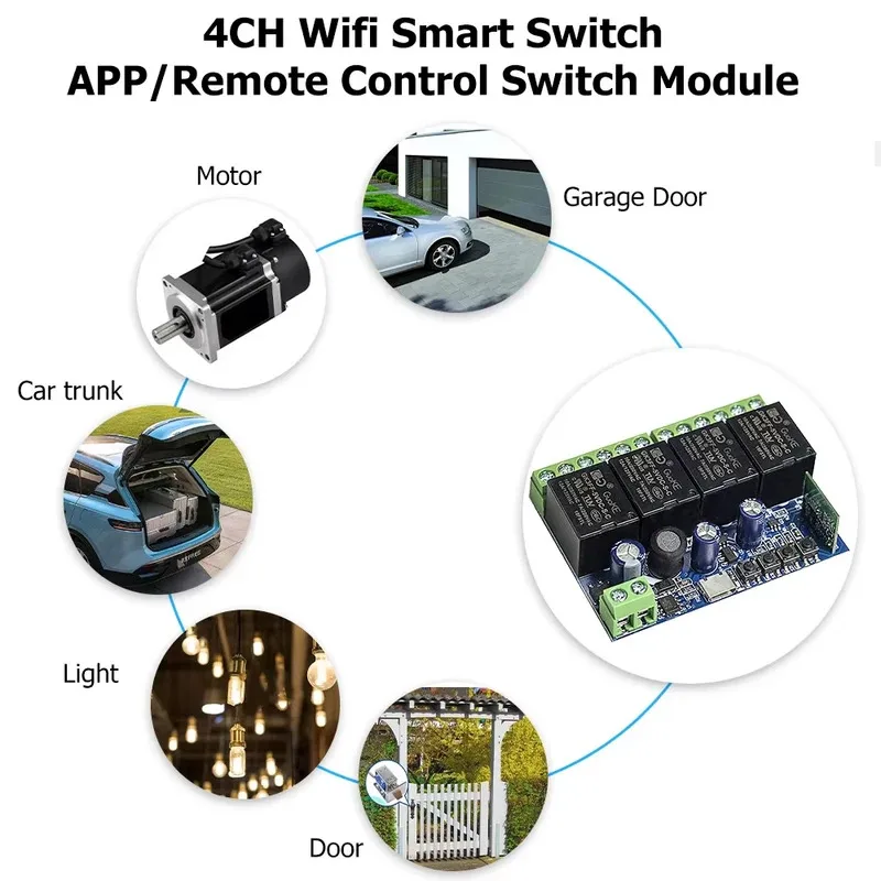 Smart WiFi 4CH Switch 5V 12V 24V 48V Relay Module Wireless Phone Remote Control Timer For EWeLink Google Home Automation