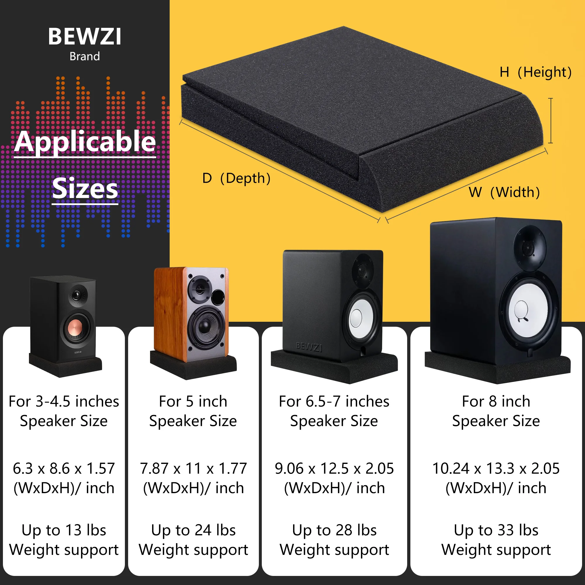 1 Para Podkładek Pod Głośniki  – Studio Monitor Speaker recenzja i cena