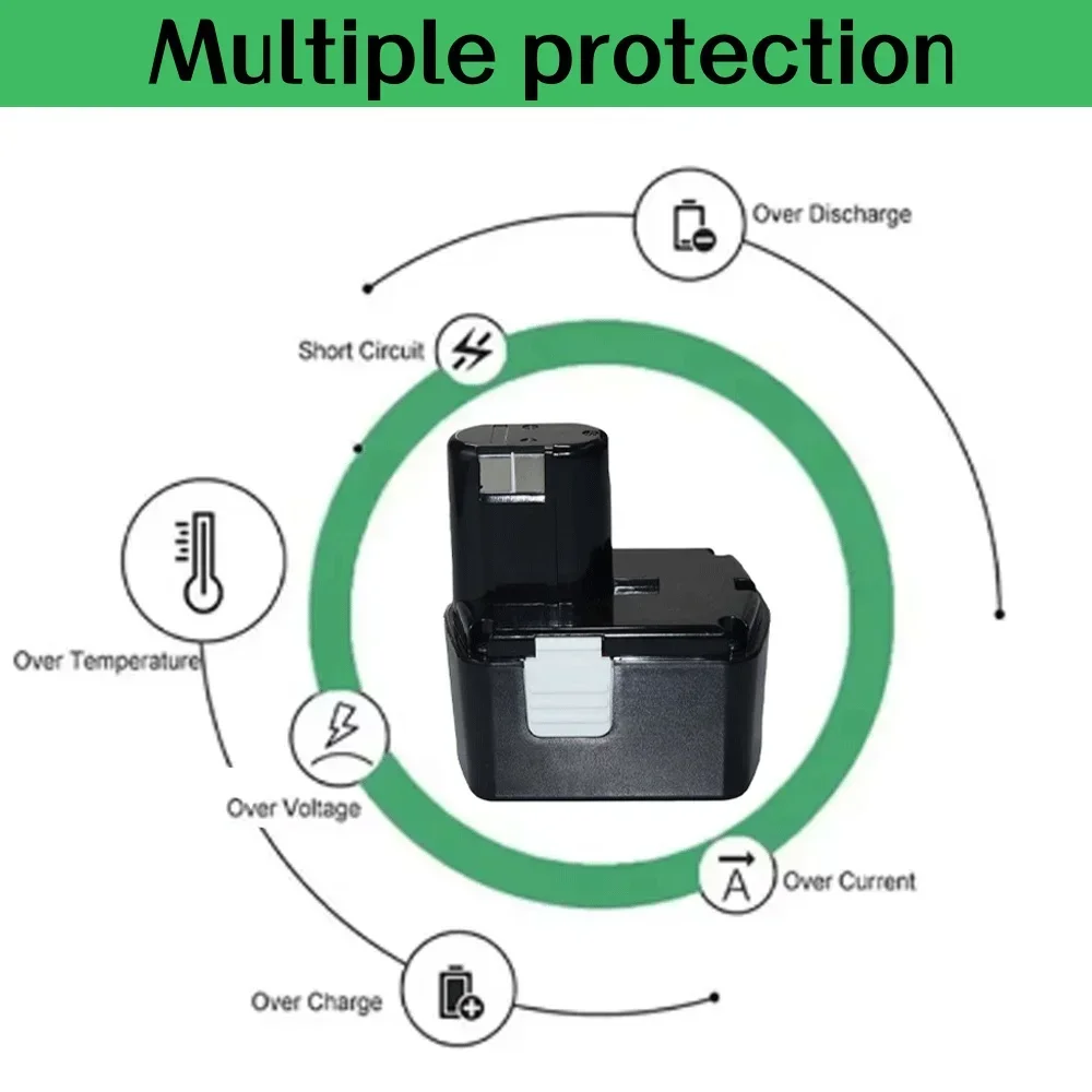 الأكثر مبيعا 14.4 فولت 9800 مللي أمبير لشركة هيتاشي EB1414S EB14B EB1412S بطارية قابلة للشحن EB14S DS14DL DV14DL CJ14DL DS14DVF3