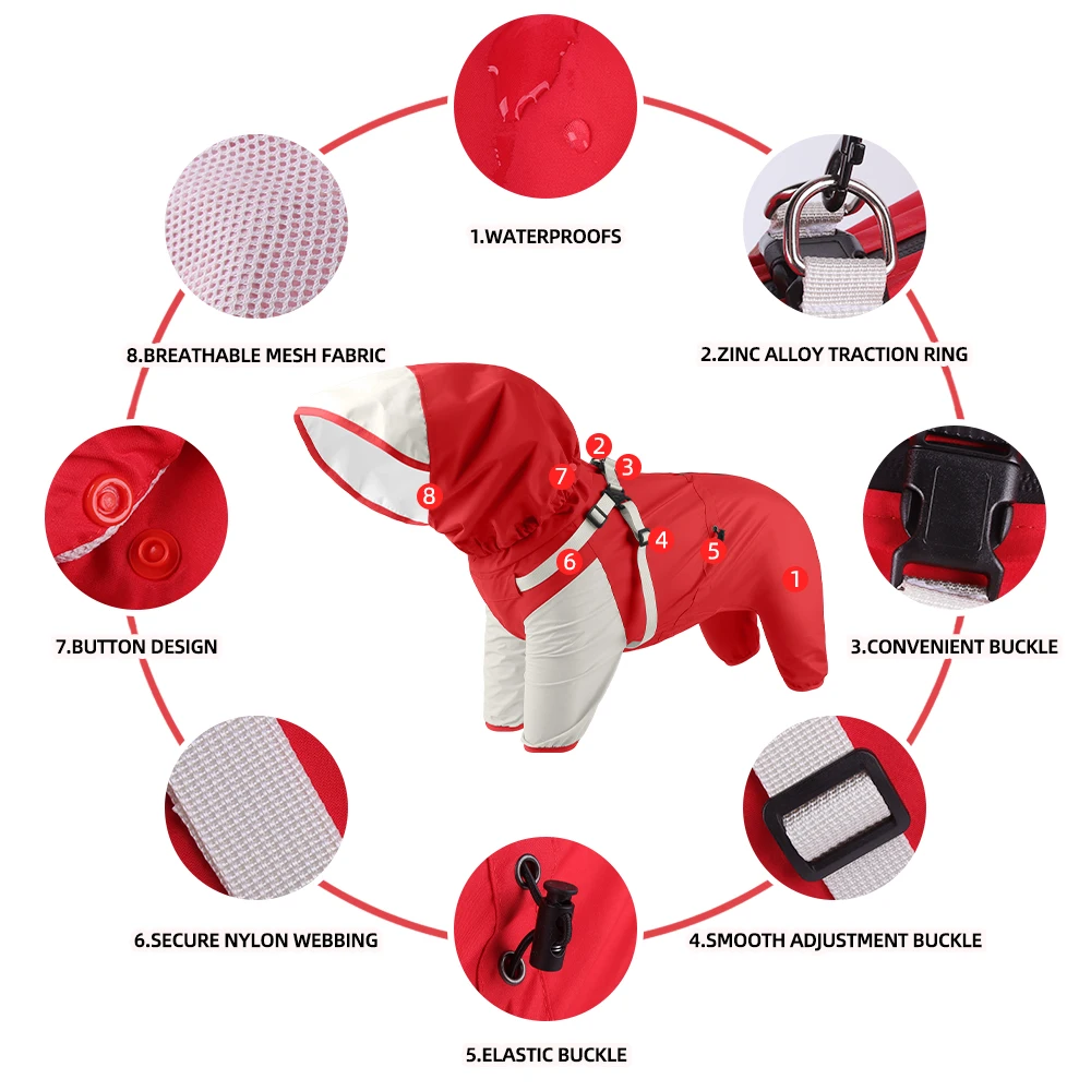 Thumbnail 3 - #5 Compare Pet Rain Jackets Before You Buy