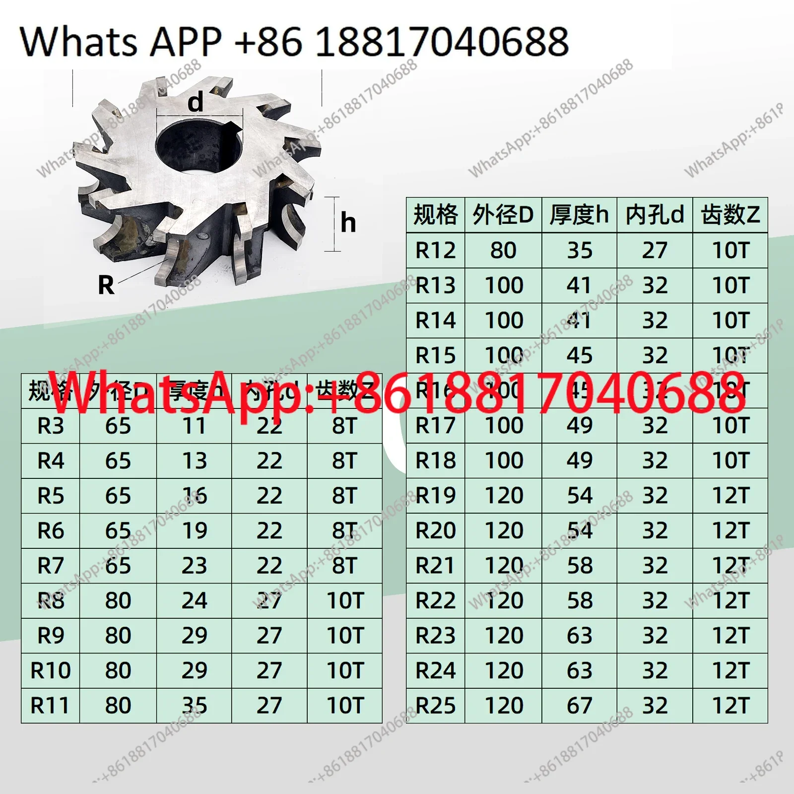 Recessed semi-circular milling cutter Alloyed, arc milling cutter Welded  steel R2R2.5R3R4R5R6-R28