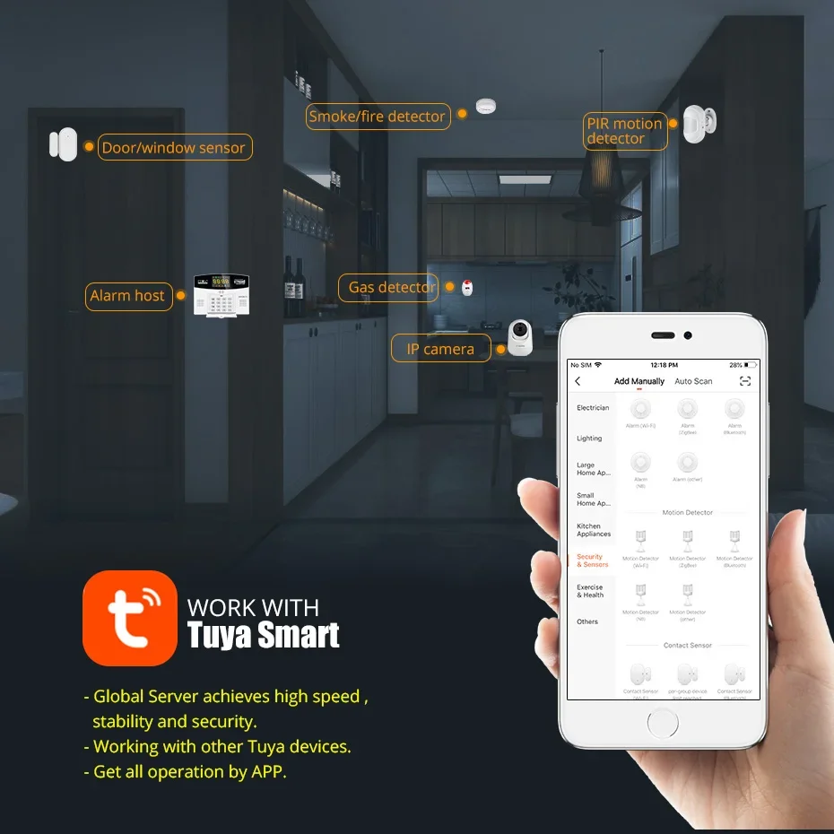 Fuers W214 WIFI 4G GSM Wireless Alarm System work with Tuya Smart APP Burglar Home Security Motion Wired Zone Link Alexa Google