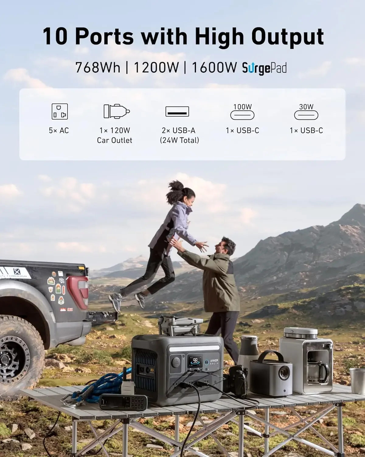 محطة طاقة محمولة C800، مولد طاقة شمسية 1200 وات (الذروة 1600 وات)، شحن كامل خلال 58 دقيقة، بطارية LiFePO4 768 وات في الساعة للتخييم في الهواء الطلق