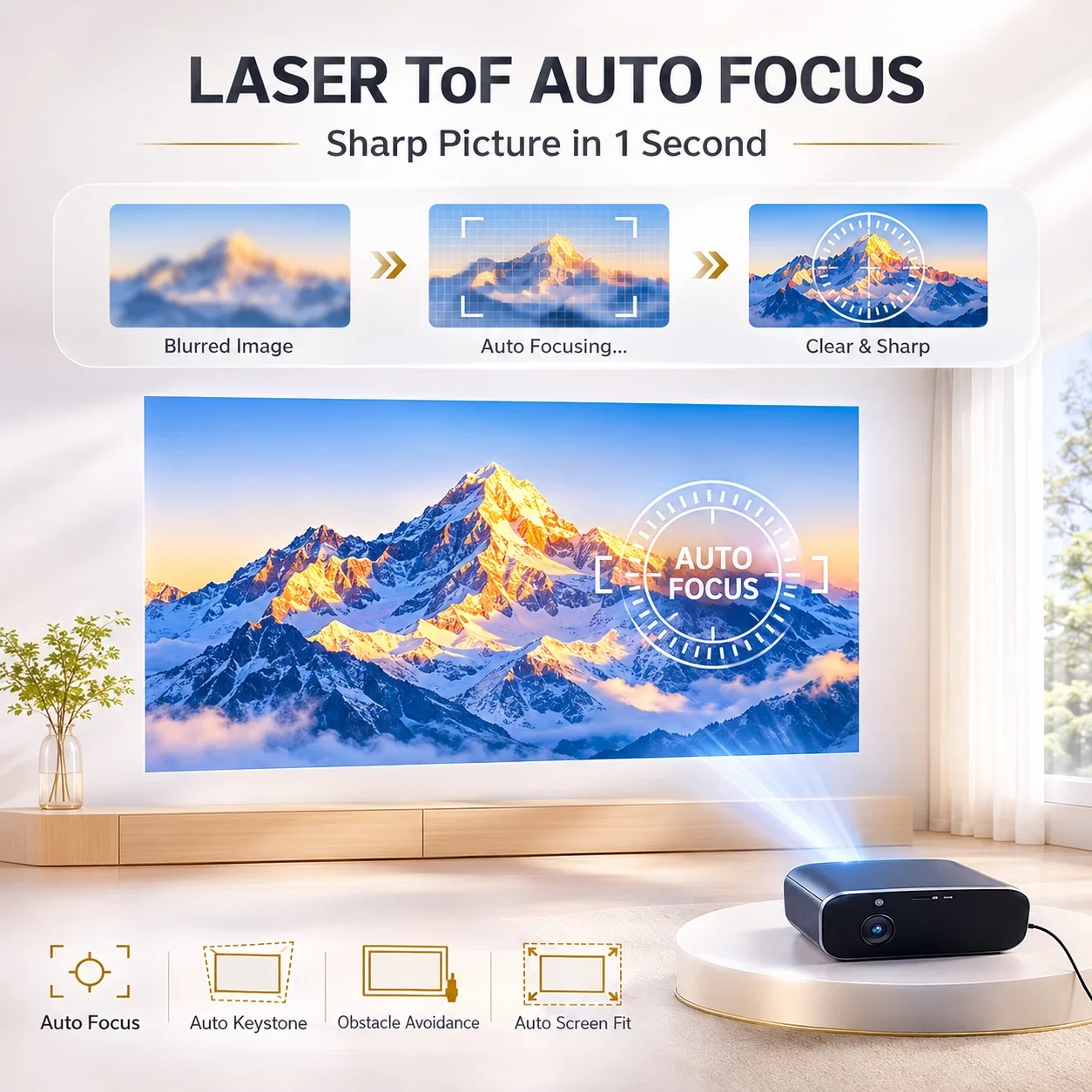Thumbnail 3 - #19 Latest 4K TV Projectors Updates