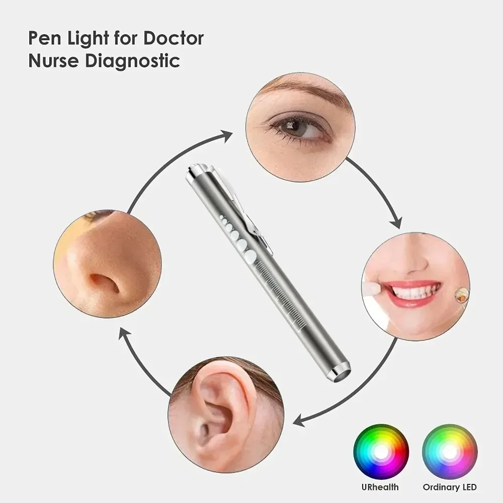 Mini Portable Medical Handheld LED Pen Flashlight USB Rechargeable Dental Nurse Torch Lamp for Doctor Nurse Diagnosis