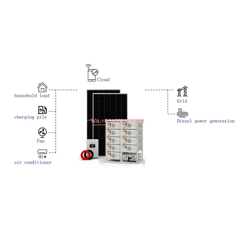 WMWMNU Factory Price Complete Multifunctional Solar Energy System for Industrial and Commercial Use