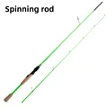 Spinning Rod