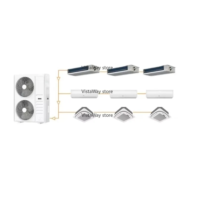 High-Quality Inverter V  HVAC Multi-Split Air Conditioners for Home and Commercial Use