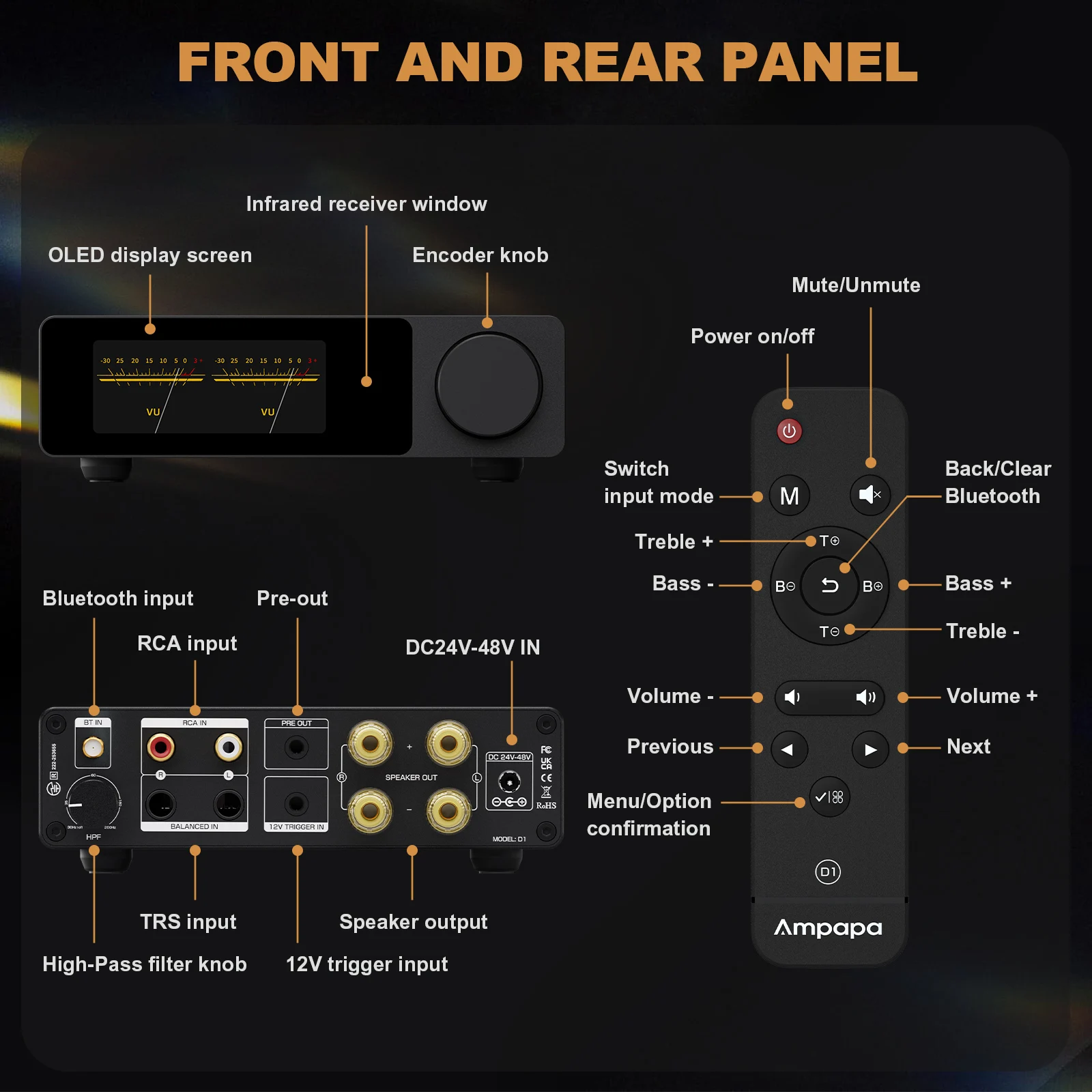 مضخم صوت استيريو D1 Blueooth 5.2 مع عدادات VU الرقمية وفلتر تمرير عالي HiFi Home Power Amp مع ثلاثة أضعاف وتحكم في الجهير
