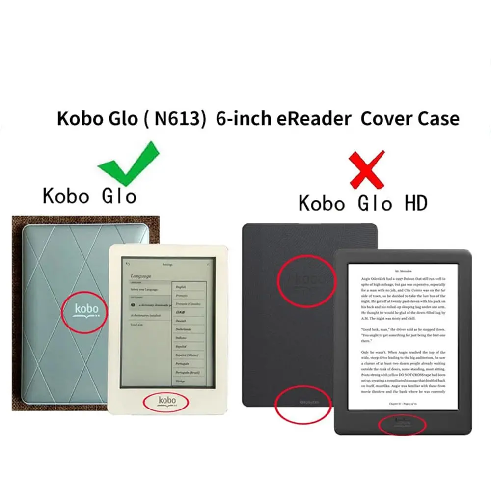 Compatible with Kobo Glo (N613) 6-inch EReader Tablet Case, Full Coverage Ultra Slim Leather Cover Case with Auto Sleep/Wake