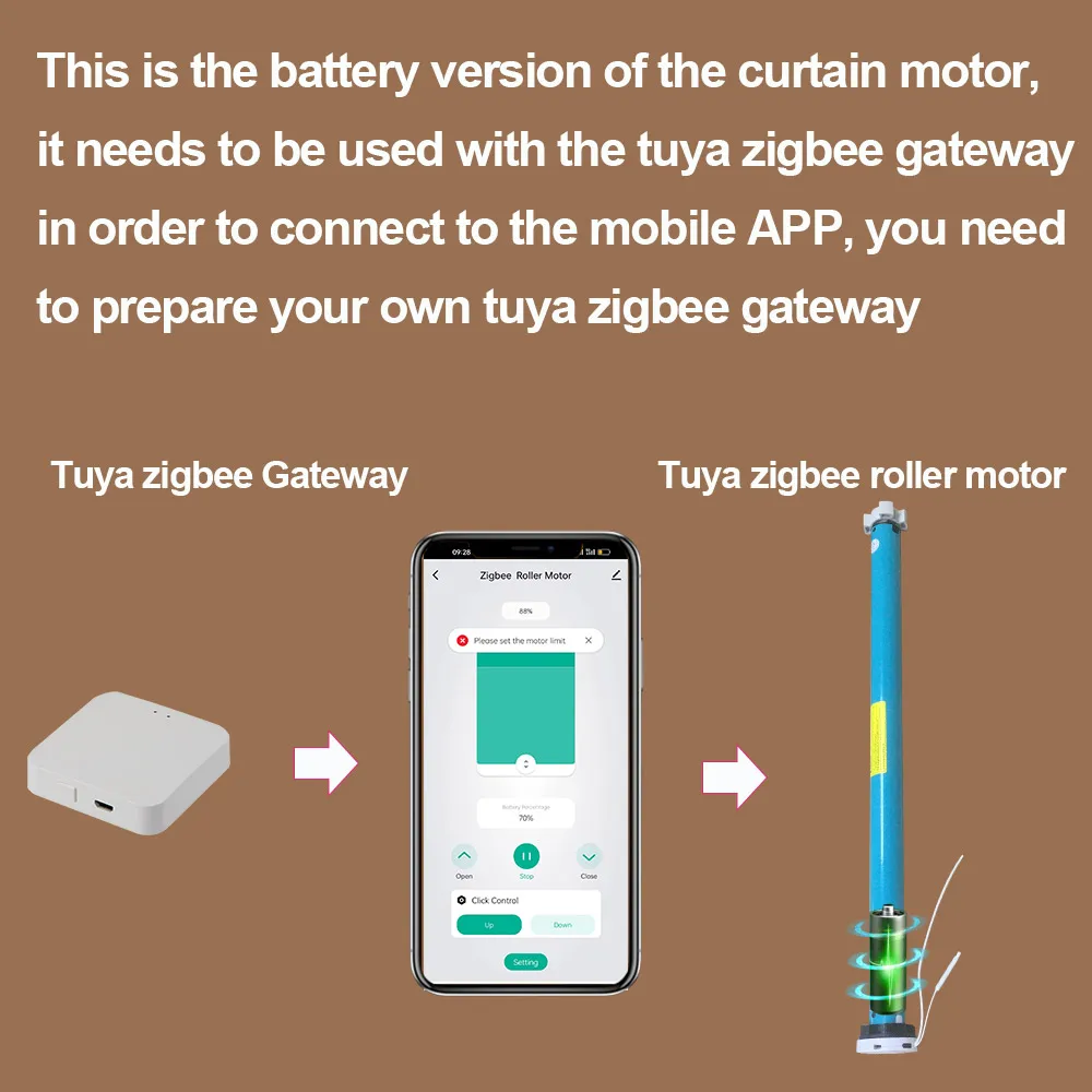 1.3N.m Battery Tuya Zigbee Roller Shade Blinds Motor For 38mm Tube Works with Smart Life APP Alexa Google Home Control