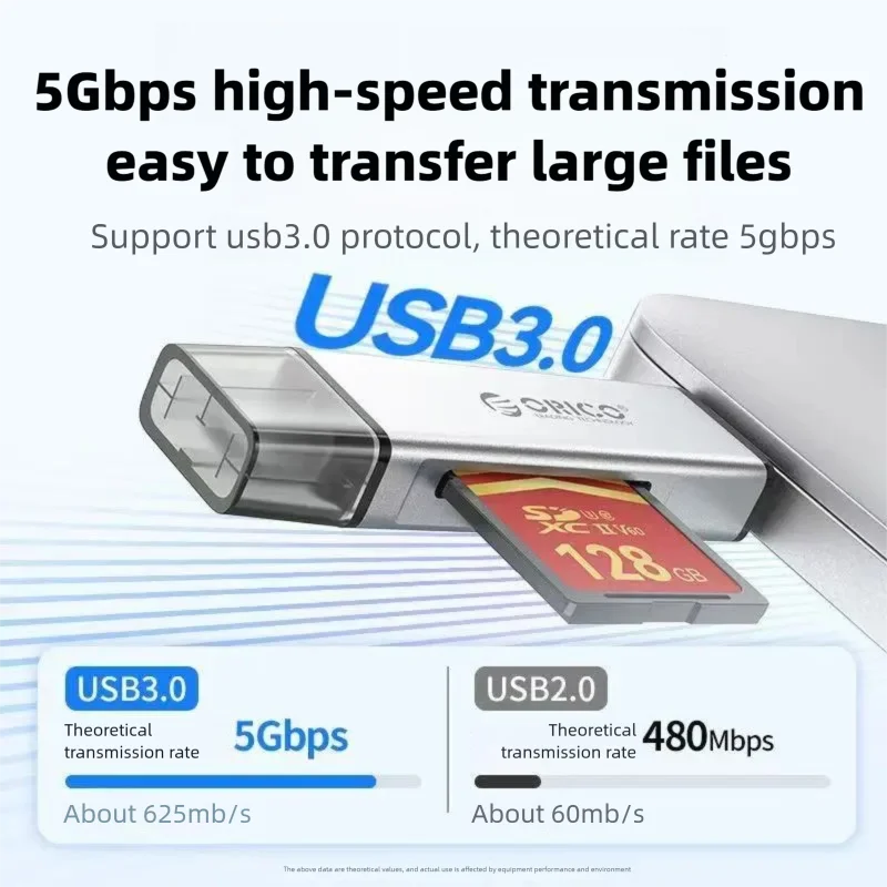 ORICO 2-IN-1 Card Reader USB3.0&USB C to SD MicroSD TF USB3.0 Memory Card Adapter for PC Laptop Support 2TB Memory Card Reader