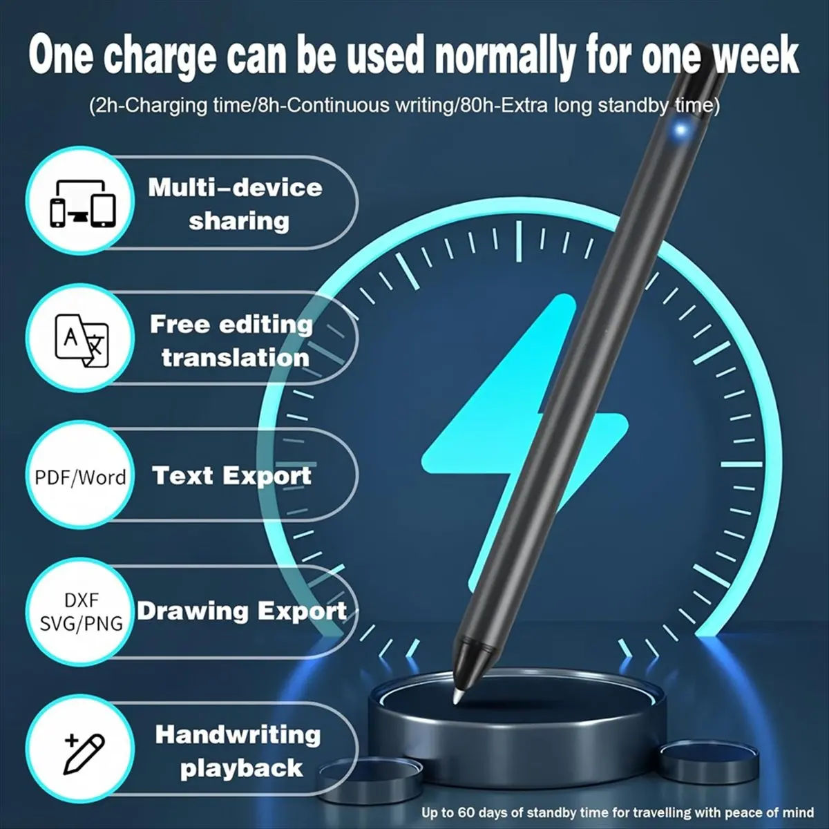 

Syncify Digital Sketchbook A5 Erasable Paper-Refill +5 Spare Refills, Syncify Digital Sketchbook Pro V2,Smart Sync Pen A