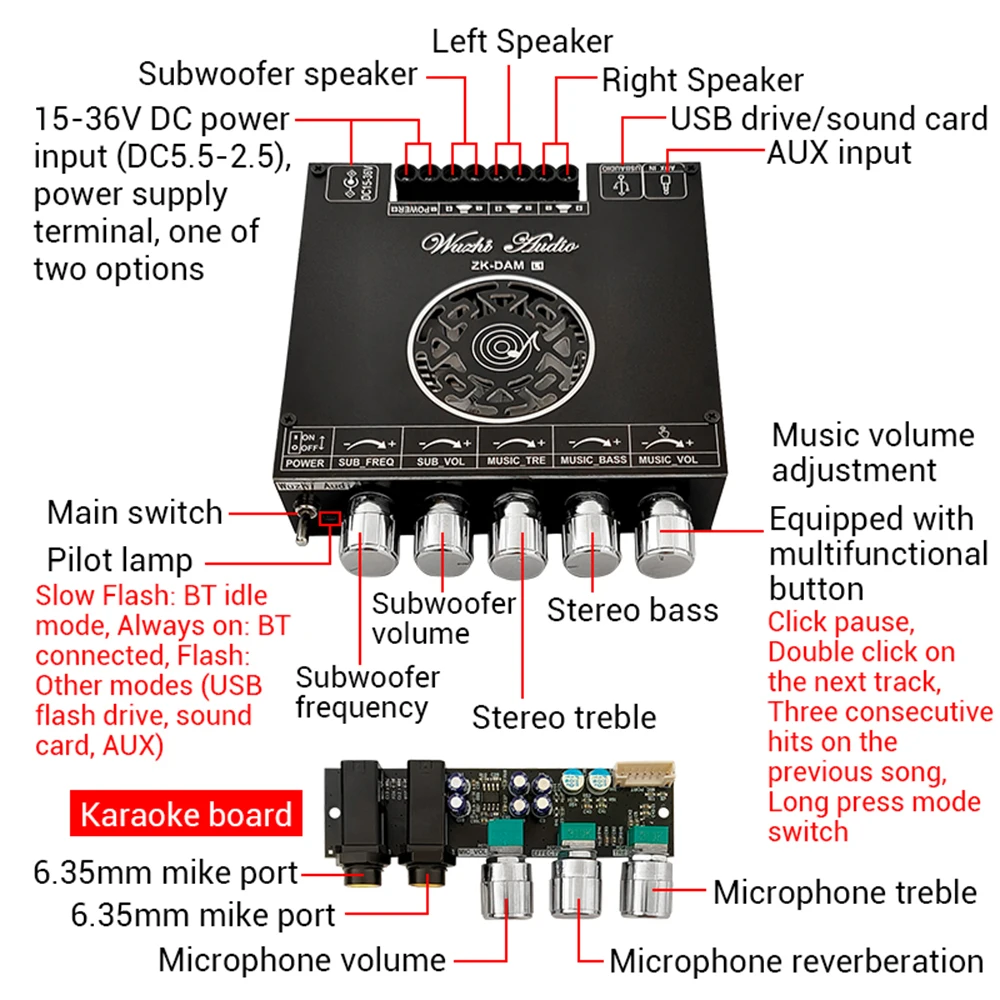 ZK-DAM L1 220W*2+350W 2.1 Channel BT Digital Power Amplifier Board TPA3251D2 High Power Subwoofer Amplifier Boards