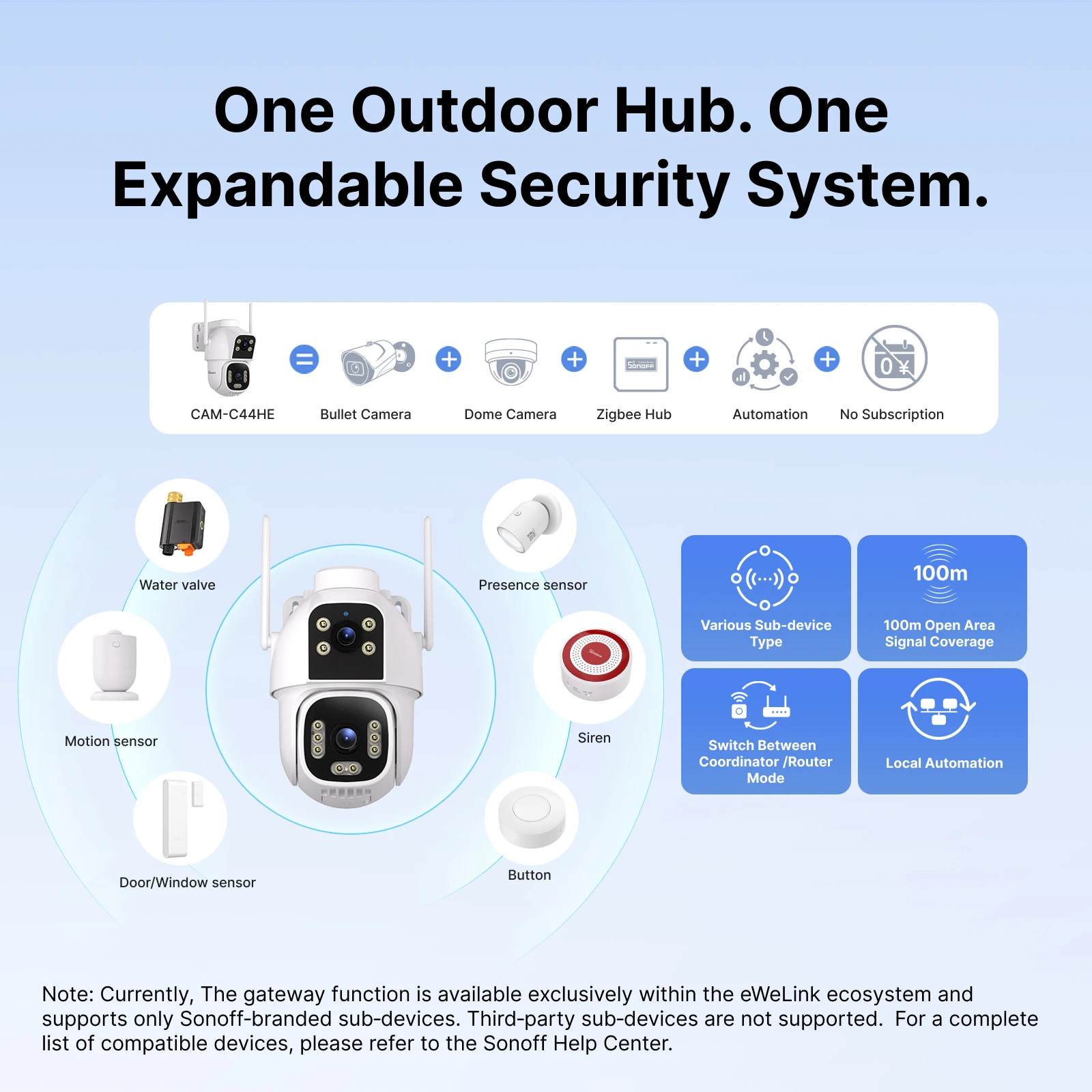 SONOFF CAM Outdoor DUO – inteligentna kamera zewnętrzna do monitoringu, kompatybilna z hubem Zigbee, wyposażona w podwójny obiektyw 4 MP, kolorowy obraz w nocy, Wi-Fi i Ethernet – model CAM-C44HE. — zdjęcie produktu 3