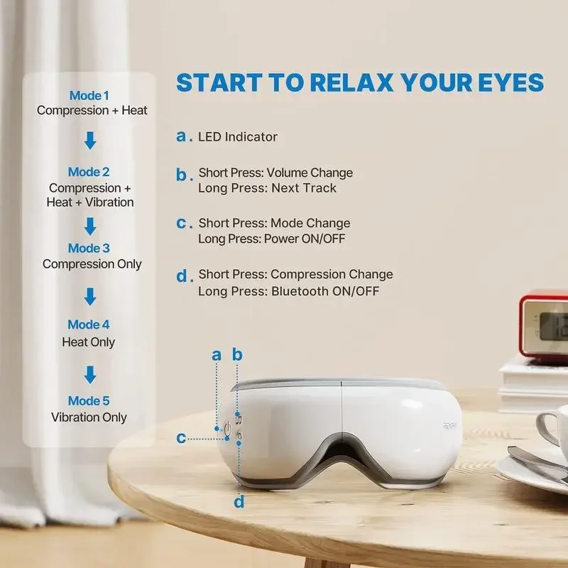 RENPHO Eyeris 1 เครื่องนวดตาพร้อมการบีบอัดความร้อนหน้ากากตาอุ่นพร้อม Bluetooth Music Eye Care Device