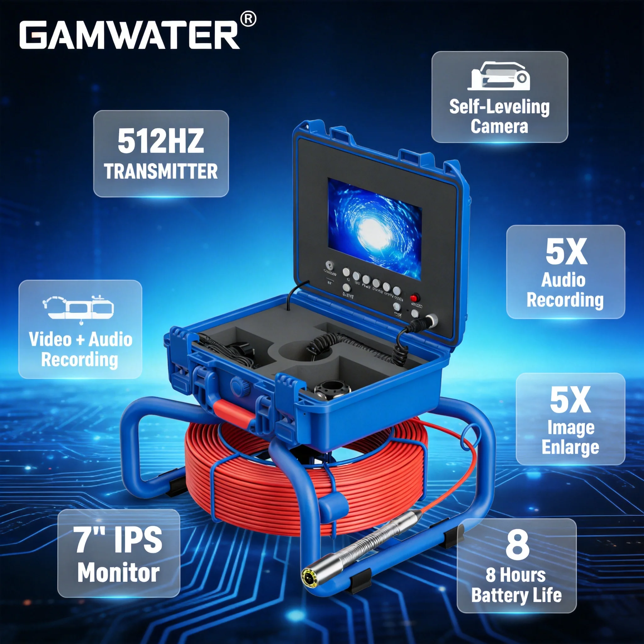 7 20M 7mm Sewer Camera 512Hz Locator DVR Monitor Self-Leveling 1080P Endoscope Fiberglass Cable Drain Pipe Inspection 16GB