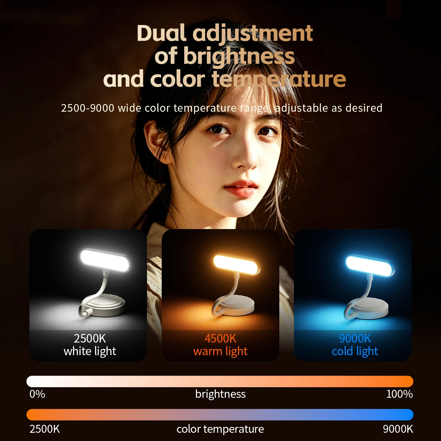 Магнитный светильник для мобил – обзор и цена Photography Lighting Assistant