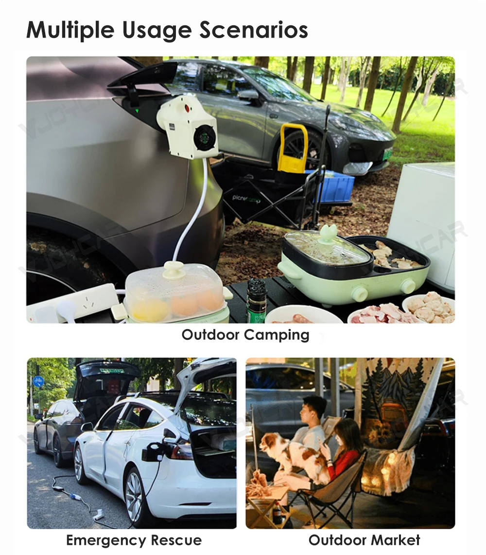 Vjoycar 4KW EU US V2L Adapter Car Power Inverter for Tesla Model 3 Y X S NACS CCS2 EV Vehicle Discharger Power Conversion view 5