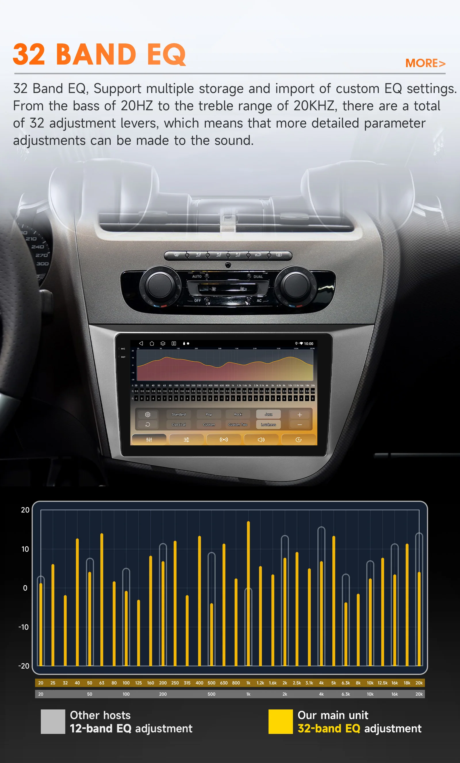 Hizpo 6115 AI Stimme Auto Radio Für Seat Leon 2 MK2 2005-2012 4G Multimedia GPS 2din Stereo drahtlose CarPlay Android Auto Navi – Detail 14