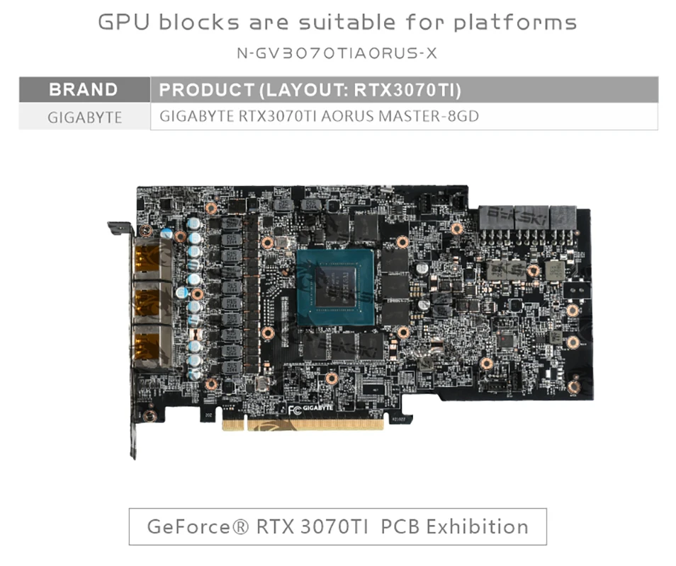 Bykski N-GV3070TIAORUS-X Water Block use for GIGABYTE RTX3070TI AORUS MASTER-8GD GPU Card /with backplane /Copper Radiator bolck