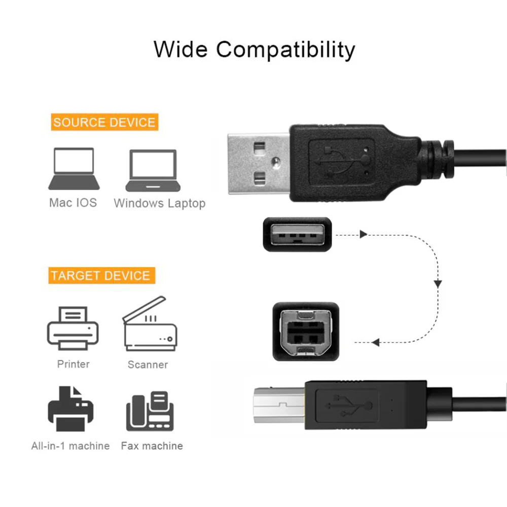 USB Printer Cable USB 2.0 High speed USB Type A Male to Type B Male Printer Scanner Cable Cord for HP Canon Lexmark Epson Xiaomi