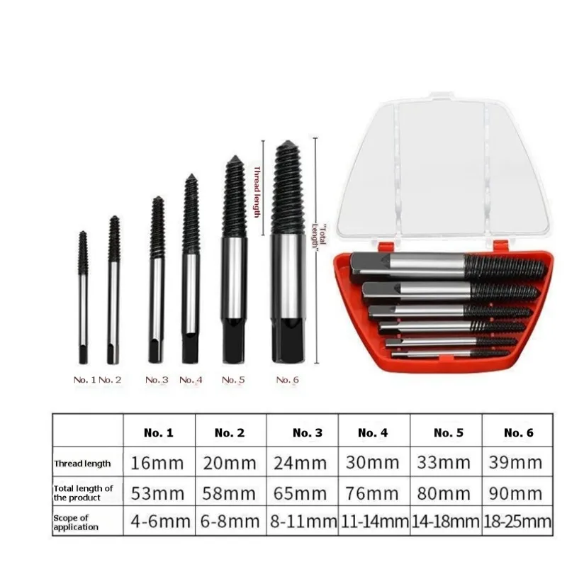 

Набор экстракторов для болтов MOPHE из прочной стали, 6 шт., для поврежденных винтов 4-25 мм, инструмент для легкого удаления, идеально подходит для DIY и ремонта