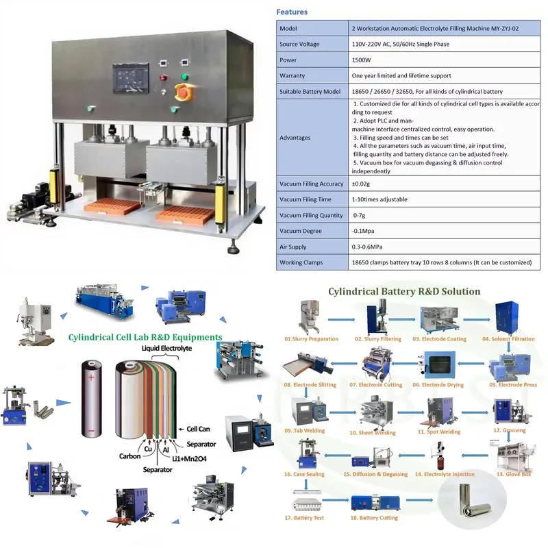 Double Station Electrolyte Filling Machine for Cylindrical Ion Batteries Making CR123 18650 26650 32650